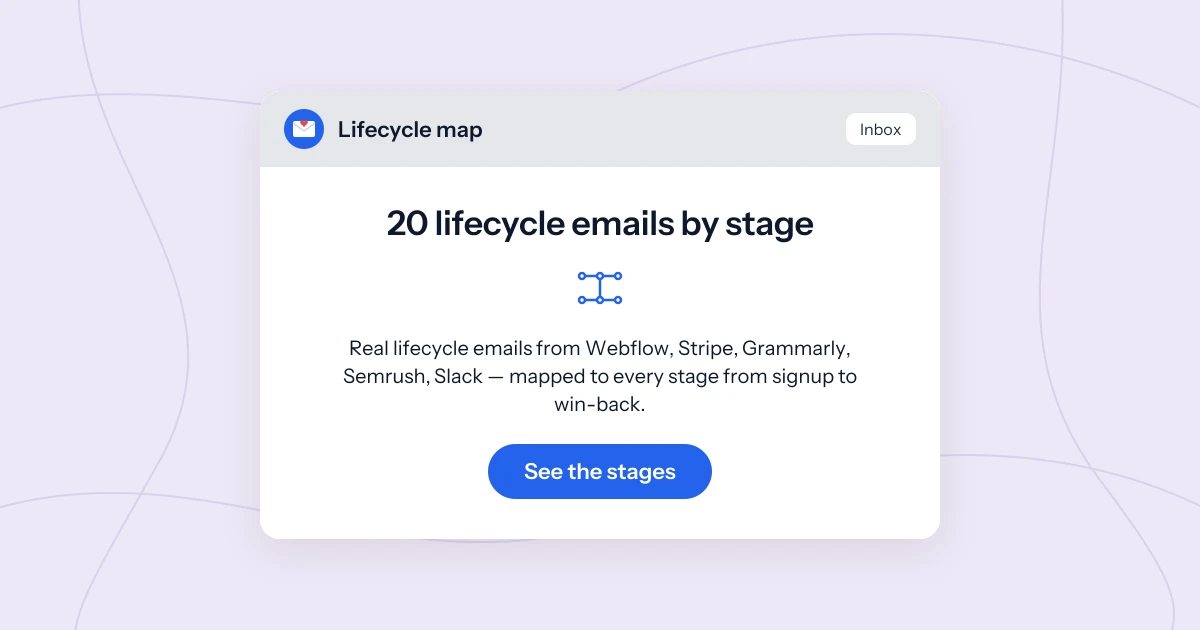 Lifecycle Email Marketing: 20 Examples by Stage