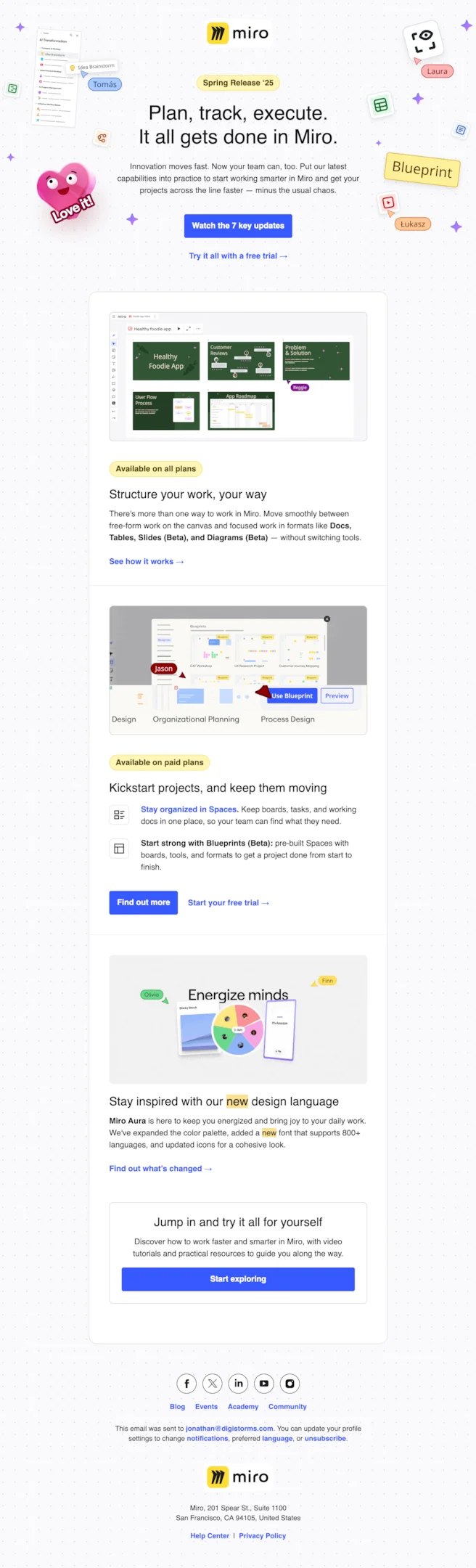 Product launch email example from Miro
