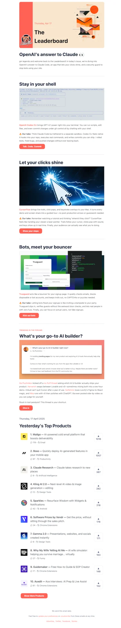 SaaS newsletter example from Product Hunt