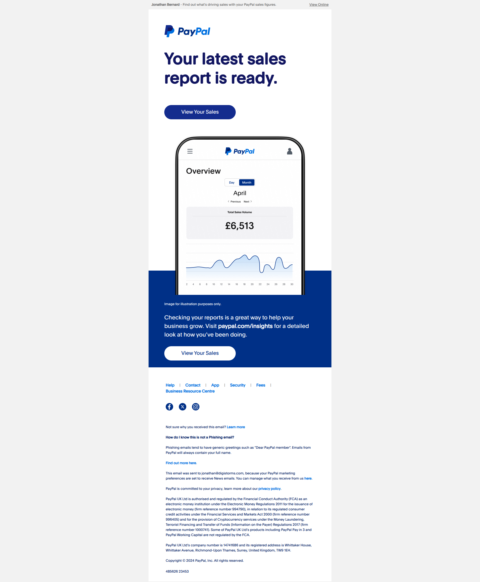 Fresh insights for your business, from PayPal — email screenshot from Paypal
