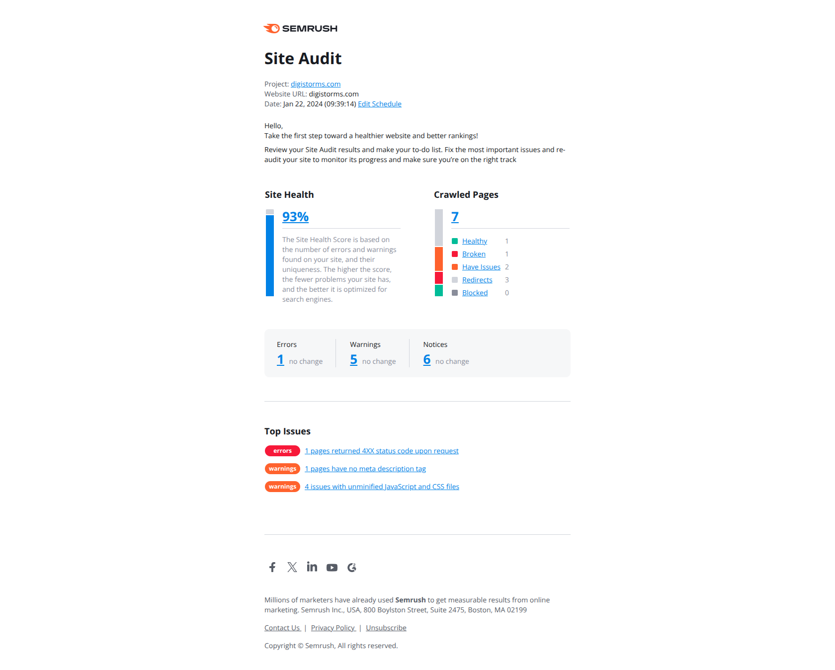 digistorms.com: Here Are Your First Site Audit Results — email screenshot from SemRush