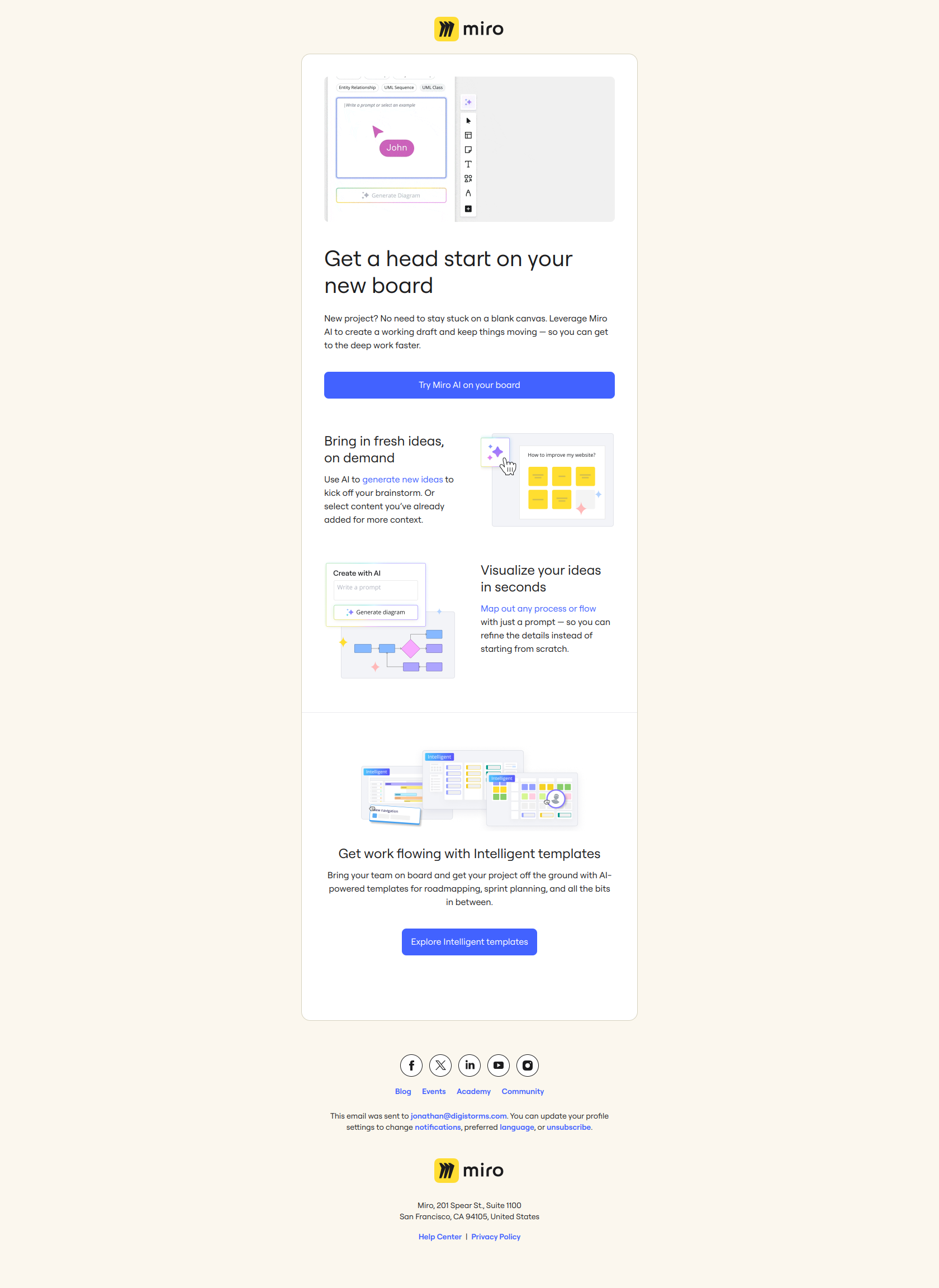 New project? Move it forward faster with Miro AI — email screenshot from Miro