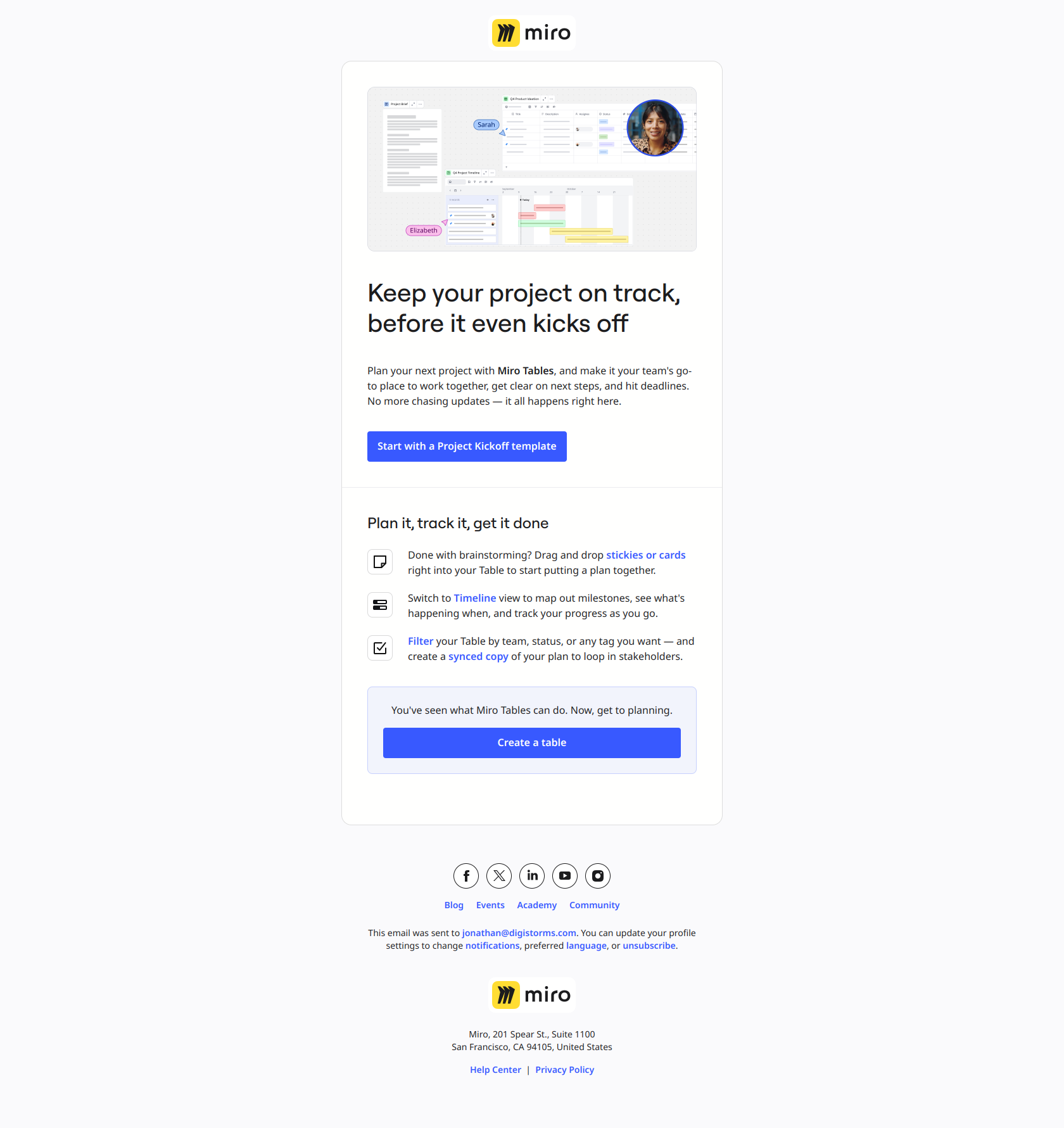 When the plan’s clear, the work just clicks — email screenshot from Miro