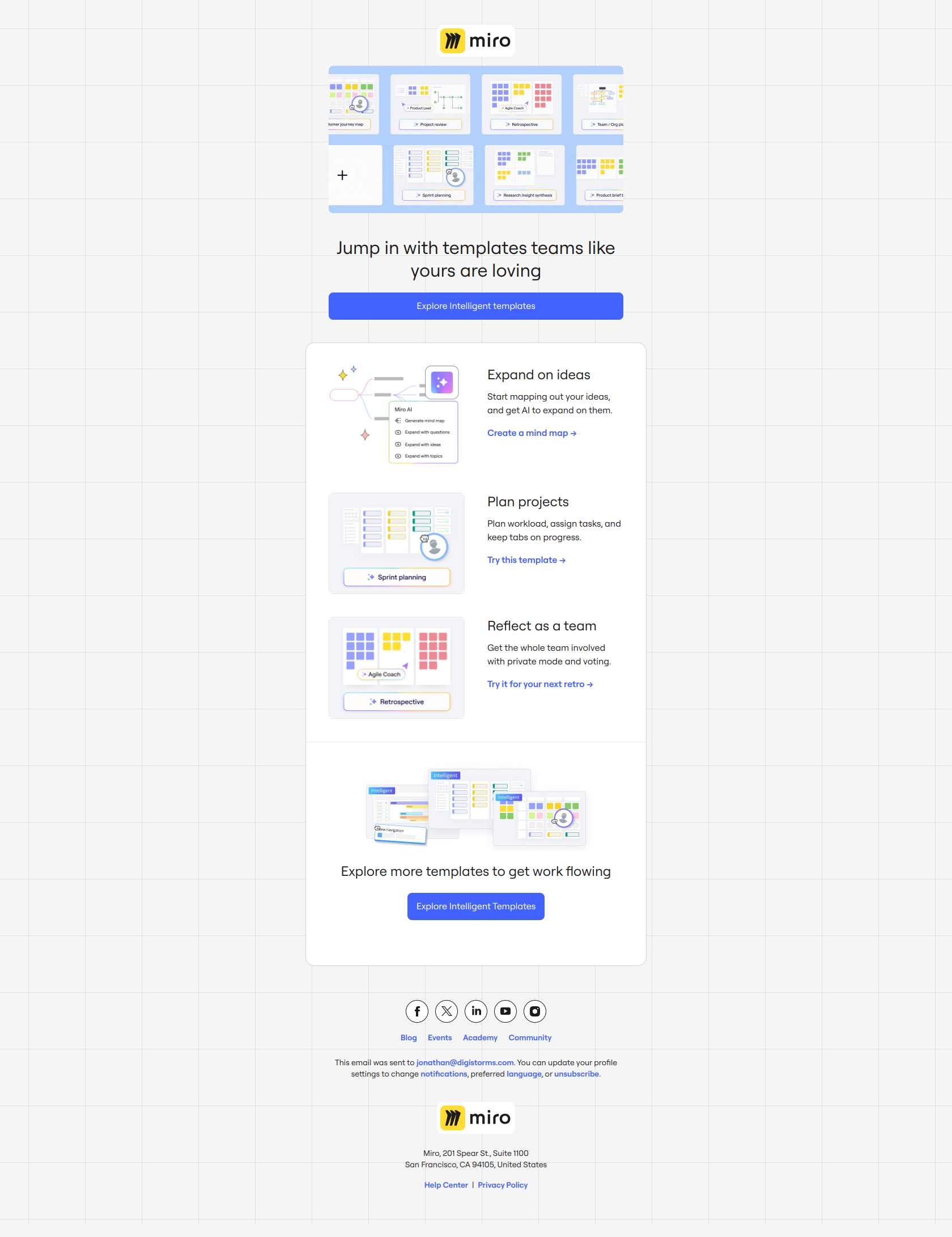 Start with a template, not a blank canvas — email screenshot from Miro