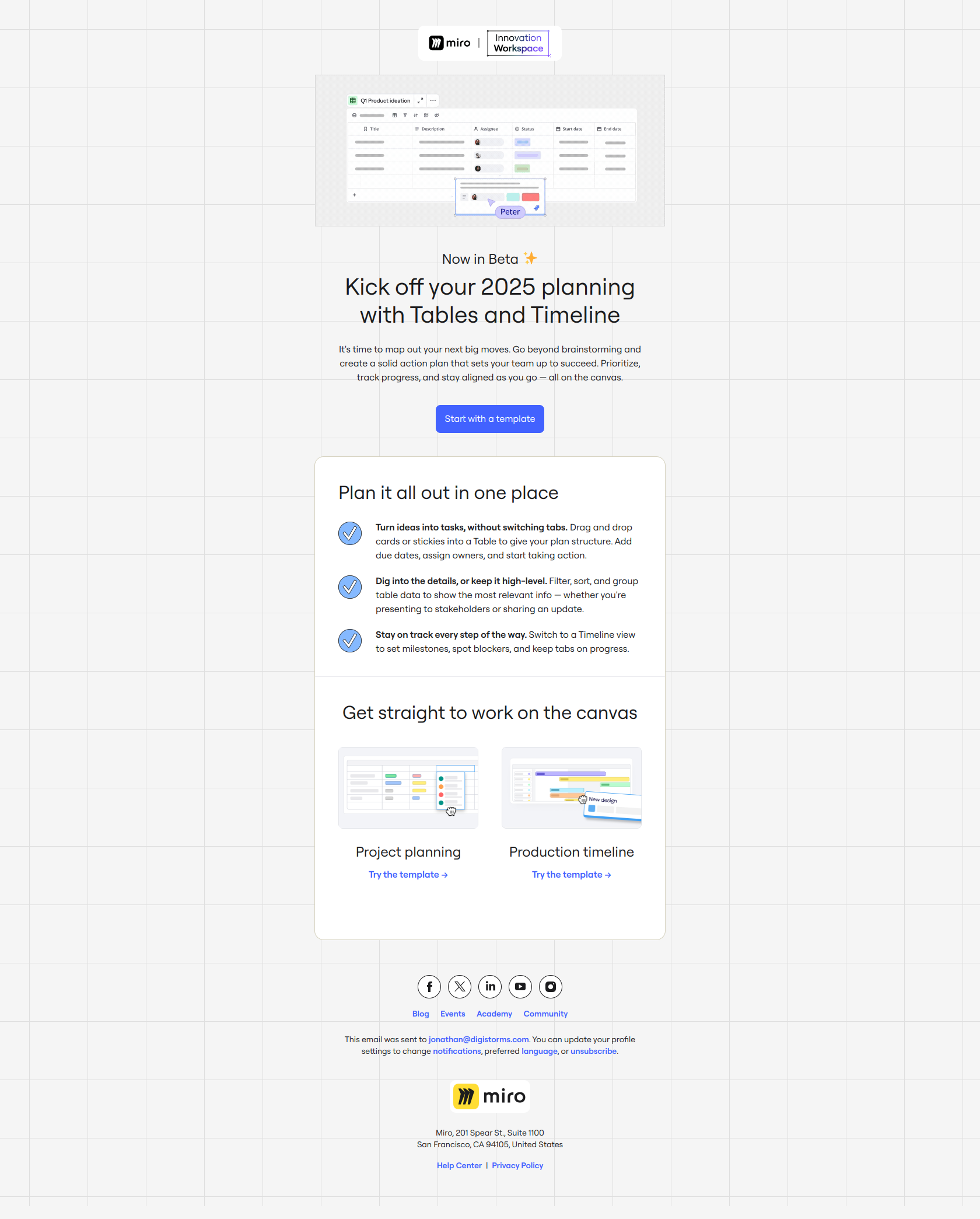 Get set for 2025 with Tables and Timeline 🚀 — email screenshot from Miro