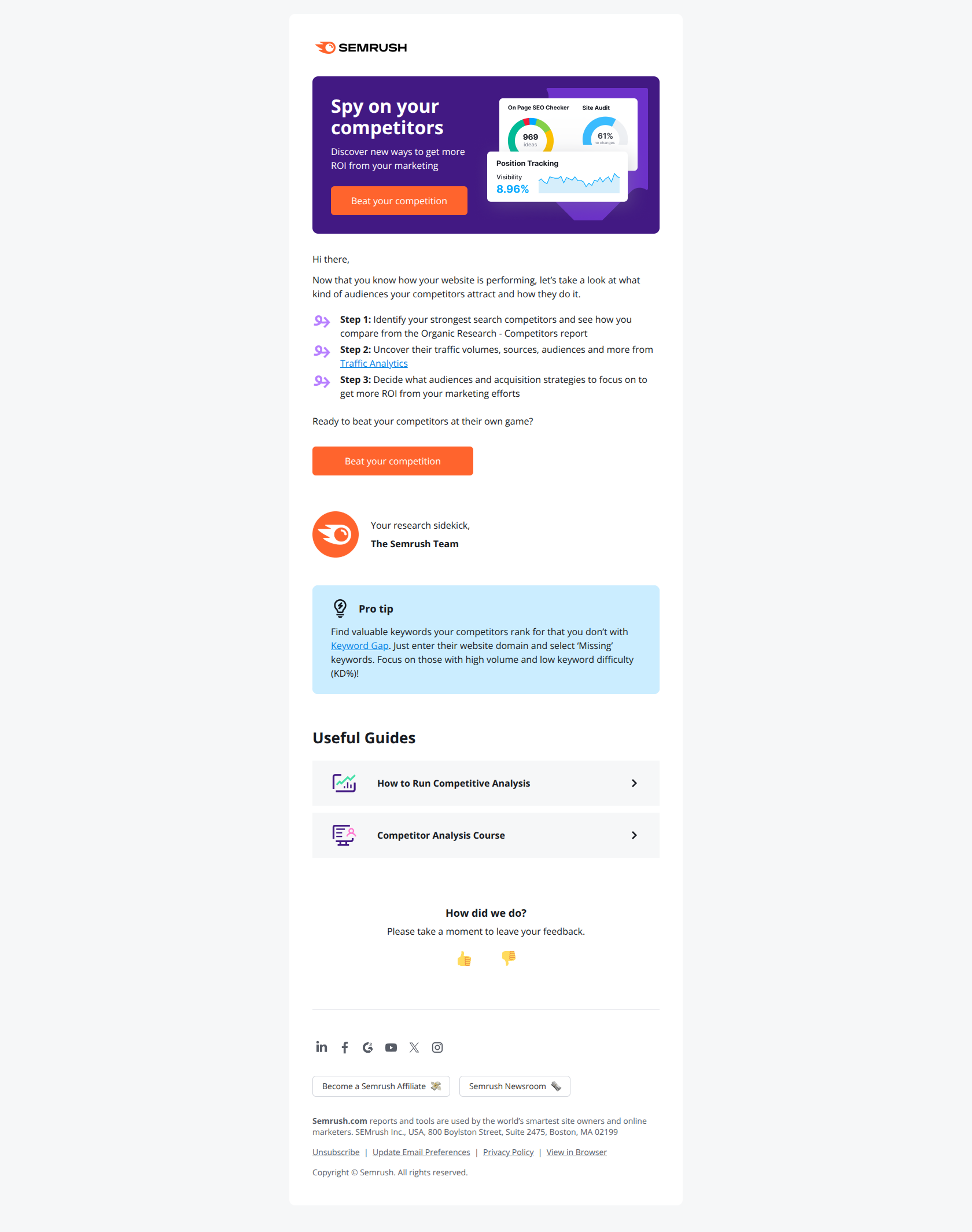 Understand your competitors’ strategies — email screenshot from SemRush