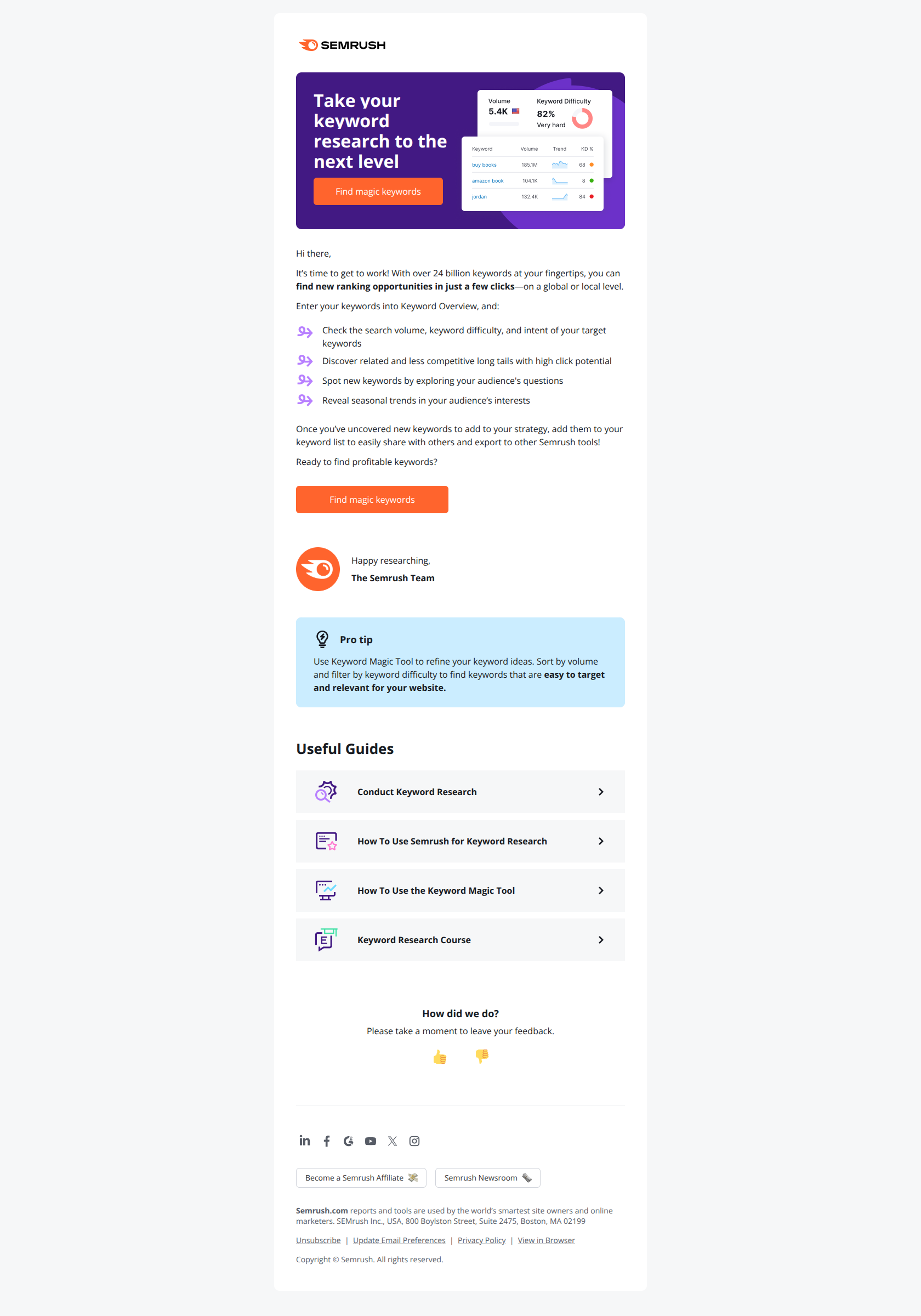 Find keyword magic in minutes — email screenshot from SemRush