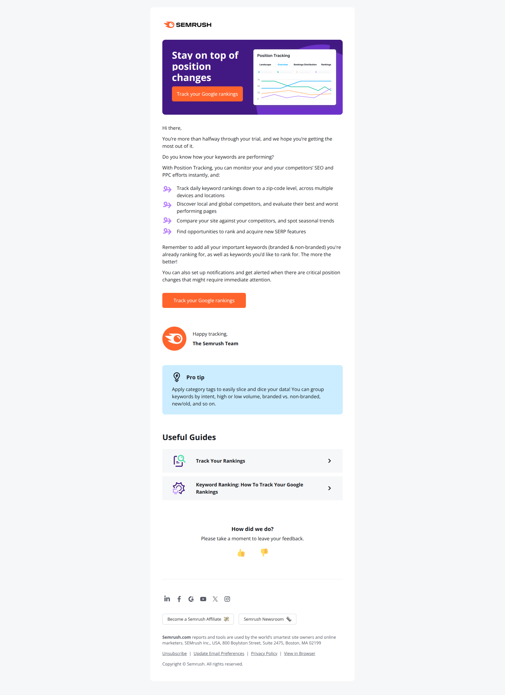 Never miss Google ranking changes — email screenshot from SemRush