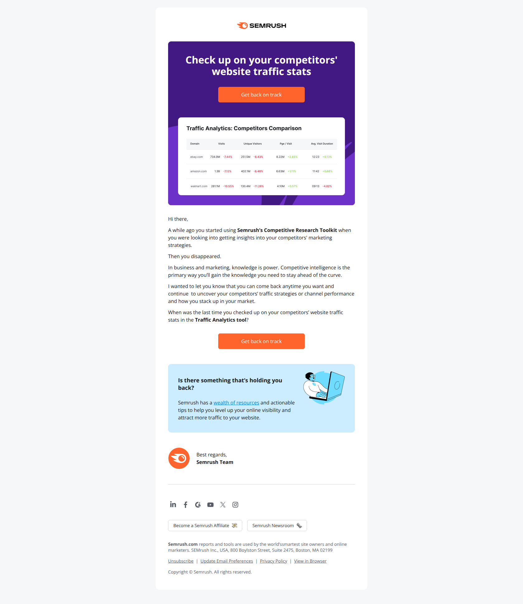 Get back on track with Semrush’s Competitive Research Toolkit — email screenshot from SemRush