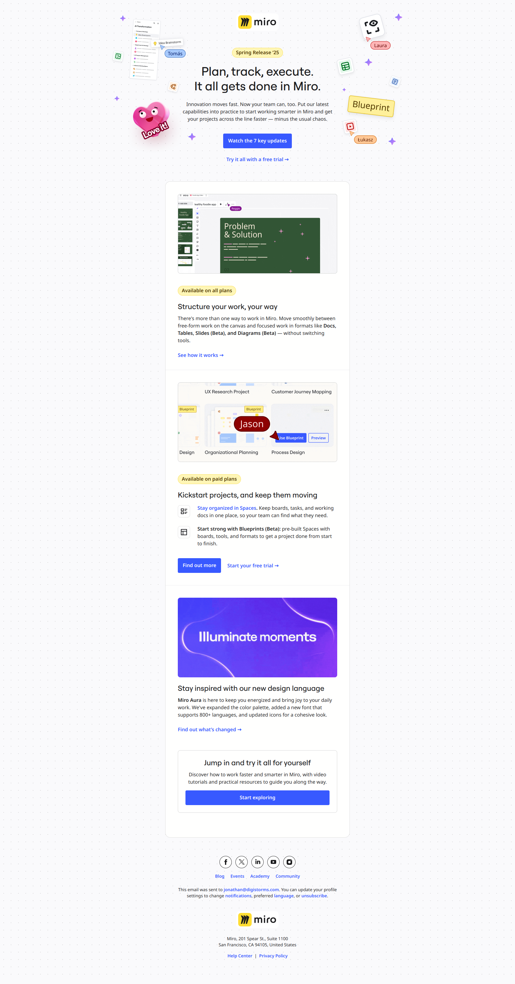 Go from idea to impact, faster than ever 🚀 — email screenshot from Miro