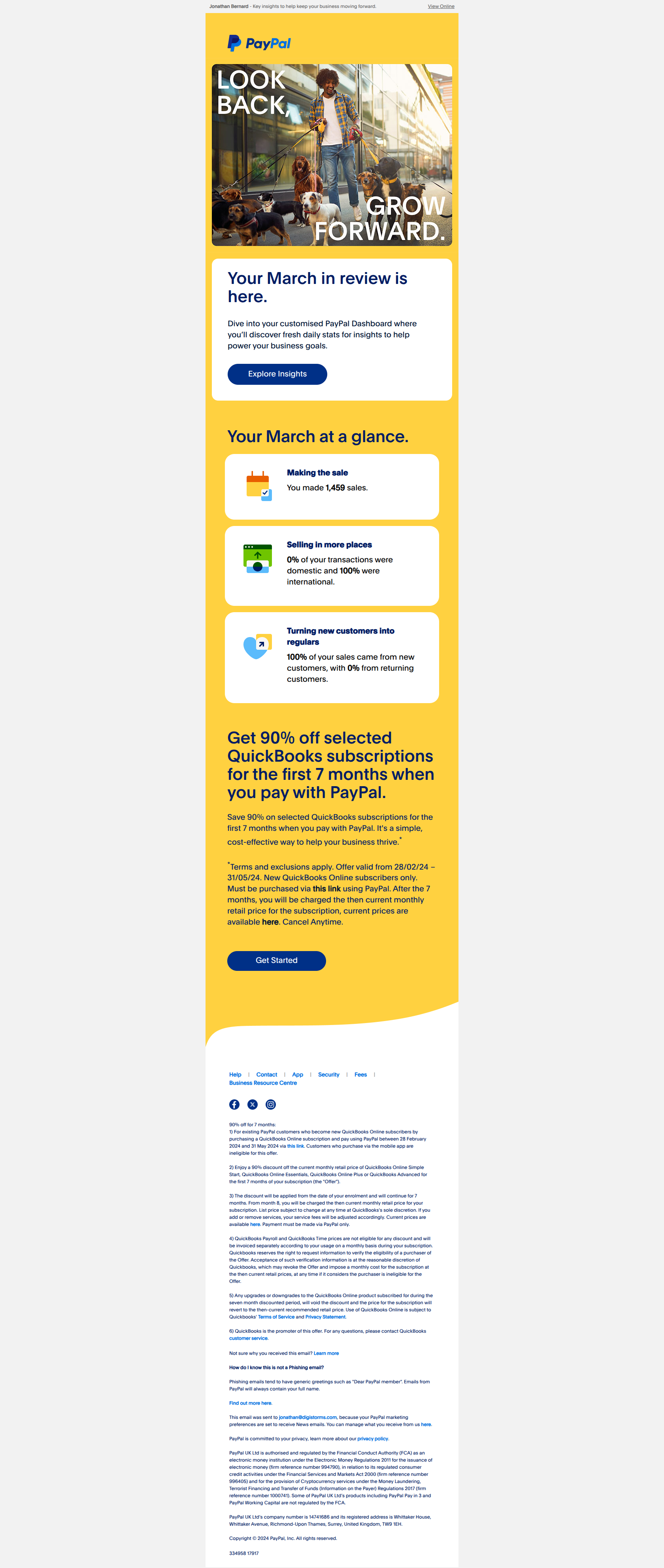 Time for a recap of your March activity. — email screenshot from Paypal