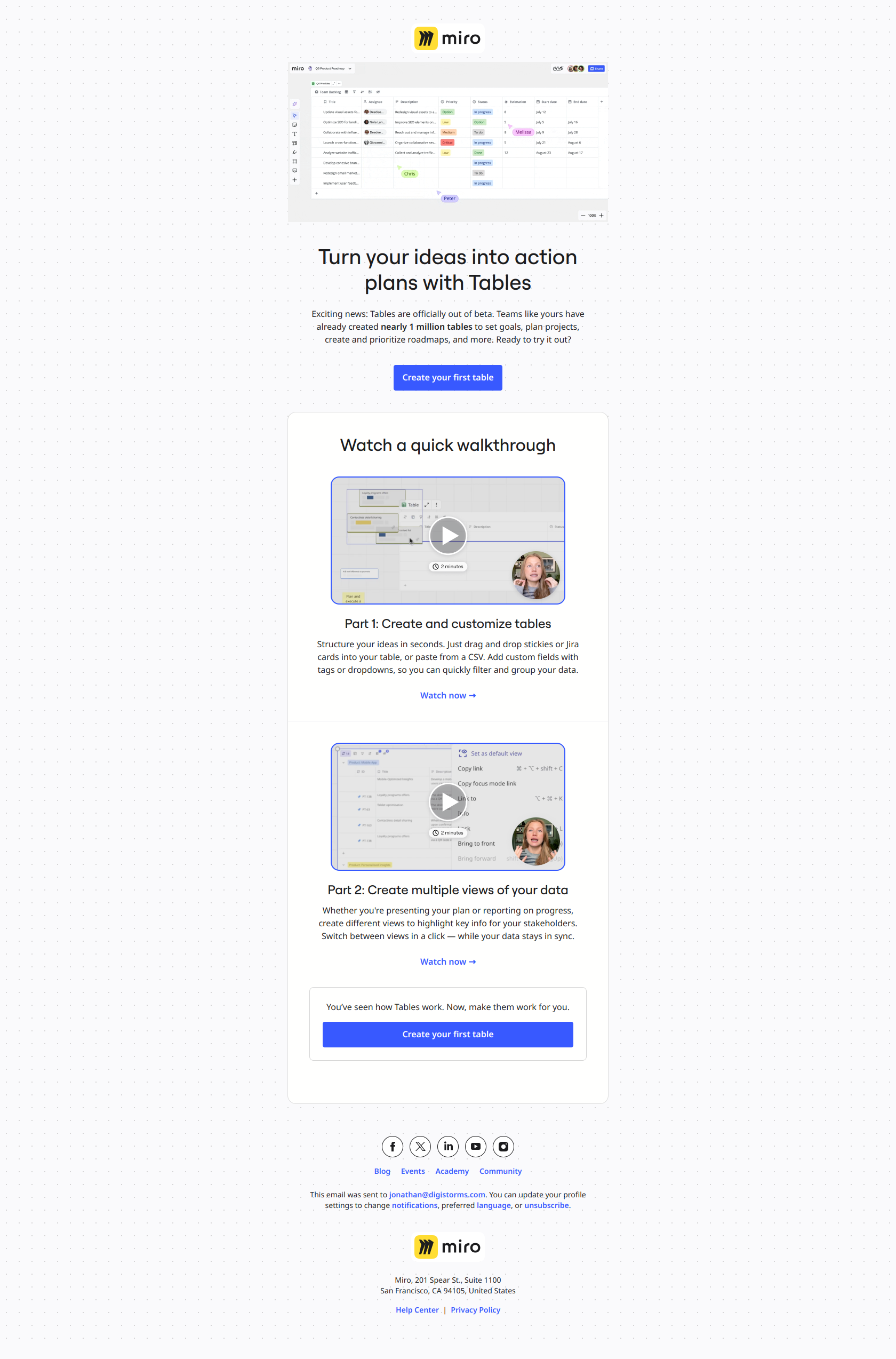 Go from brainstorm to action plan with Tables — email screenshot from Miro