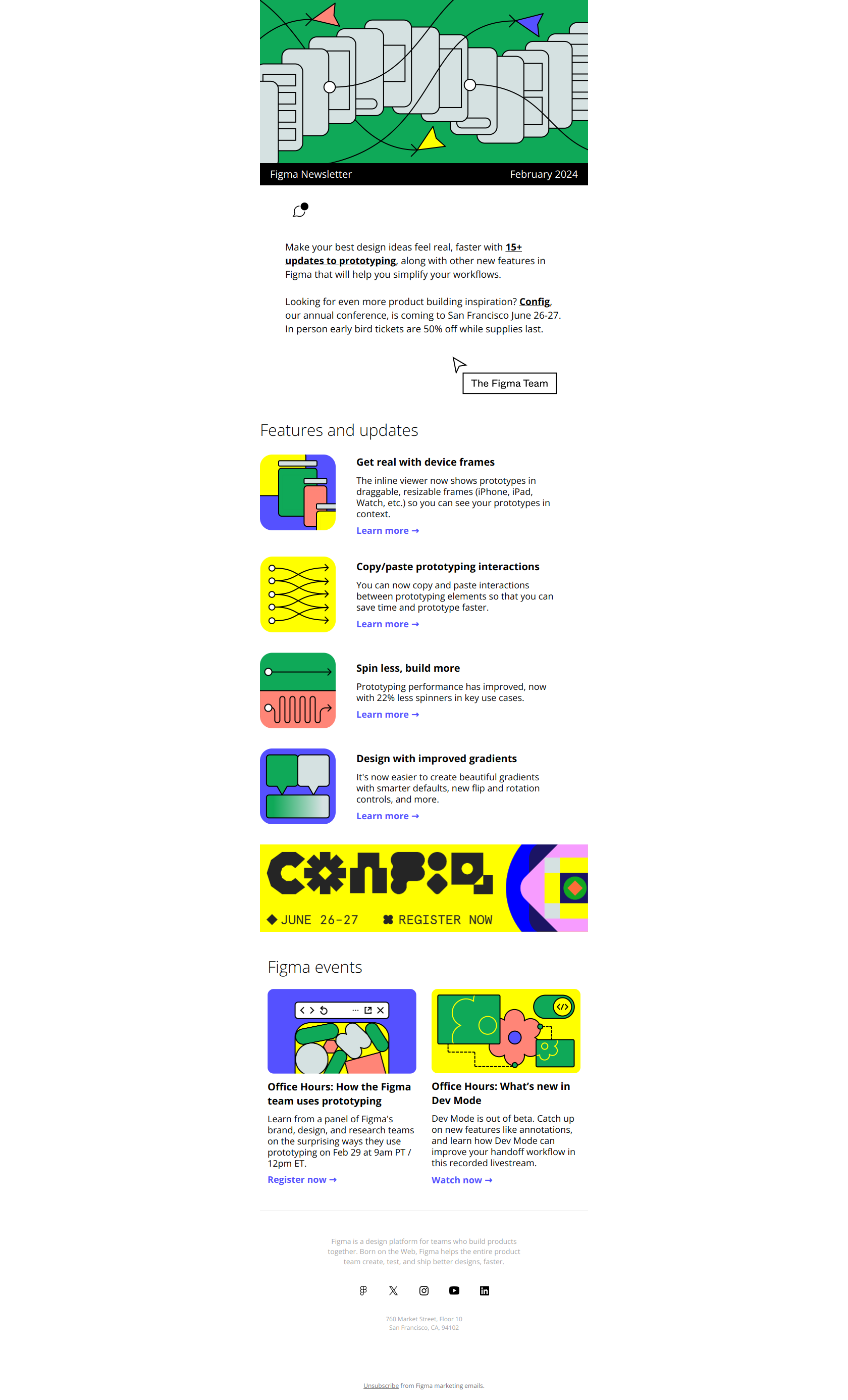 Swipe right for prototypes — email screenshot from Figma