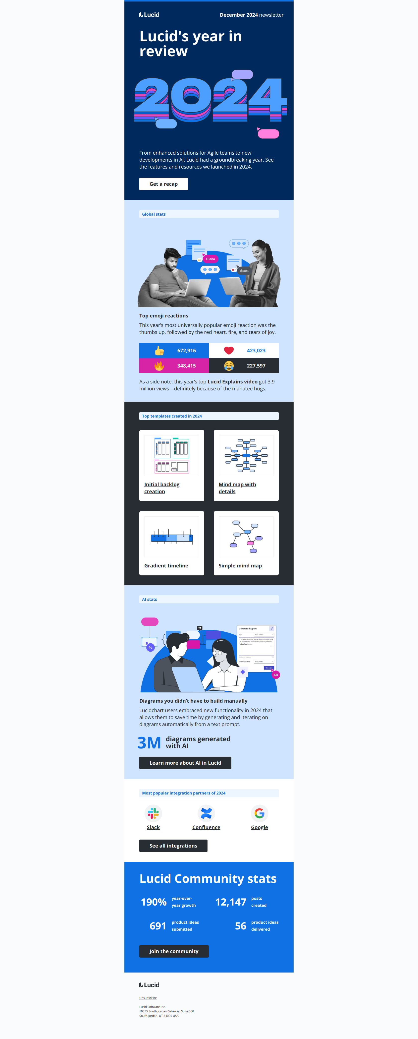 [Newsletter] Lucid’s best of 2024 — email screenshot from Lucid
