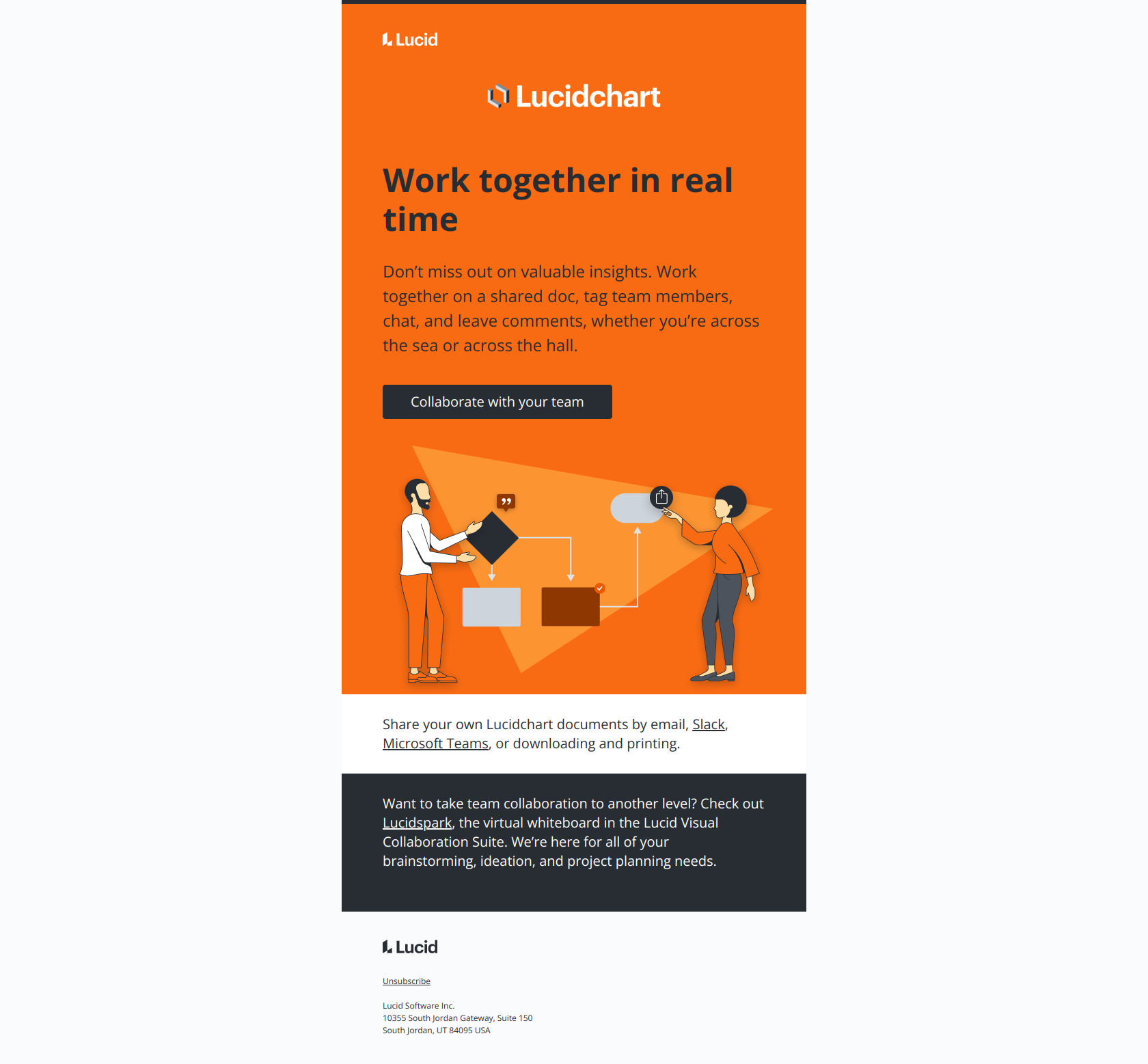 Harness the power of visual collaboration — email screenshot from Lucid