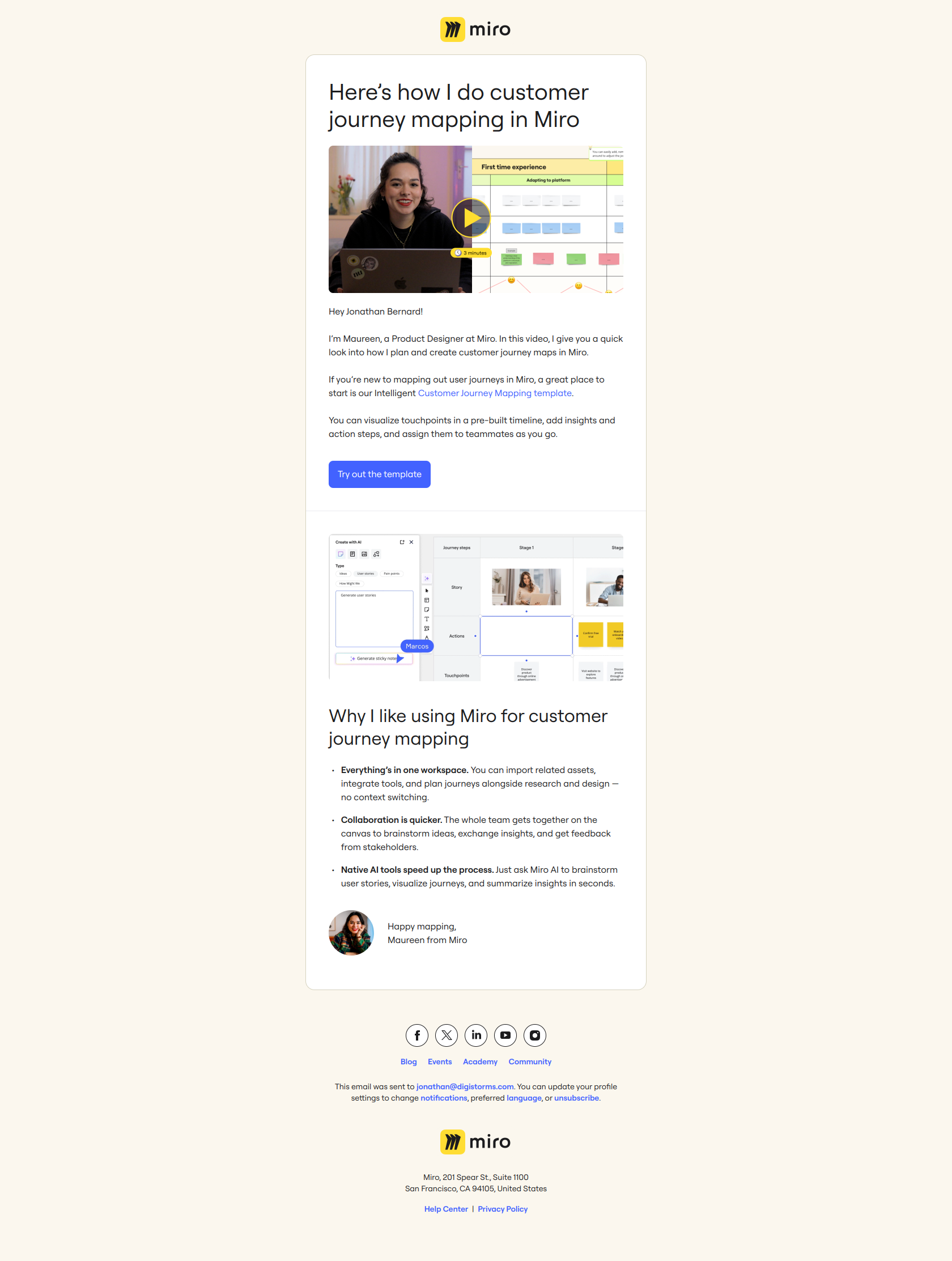 See how I do customer journey mapping in Miro — email screenshot from Miro