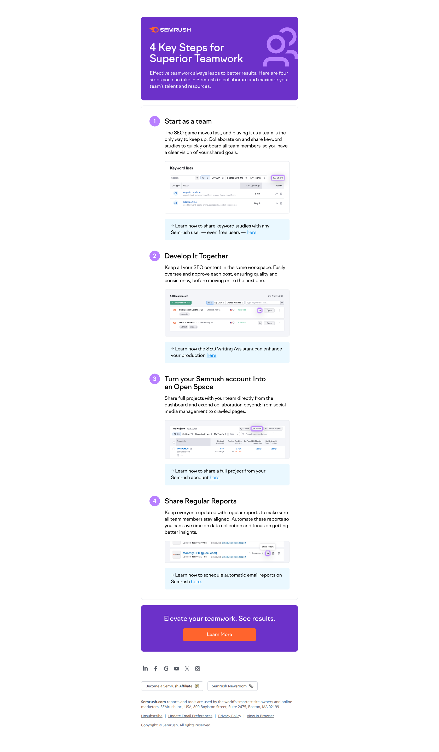 What makes the  difference between good and great? — email screenshot from SemRush