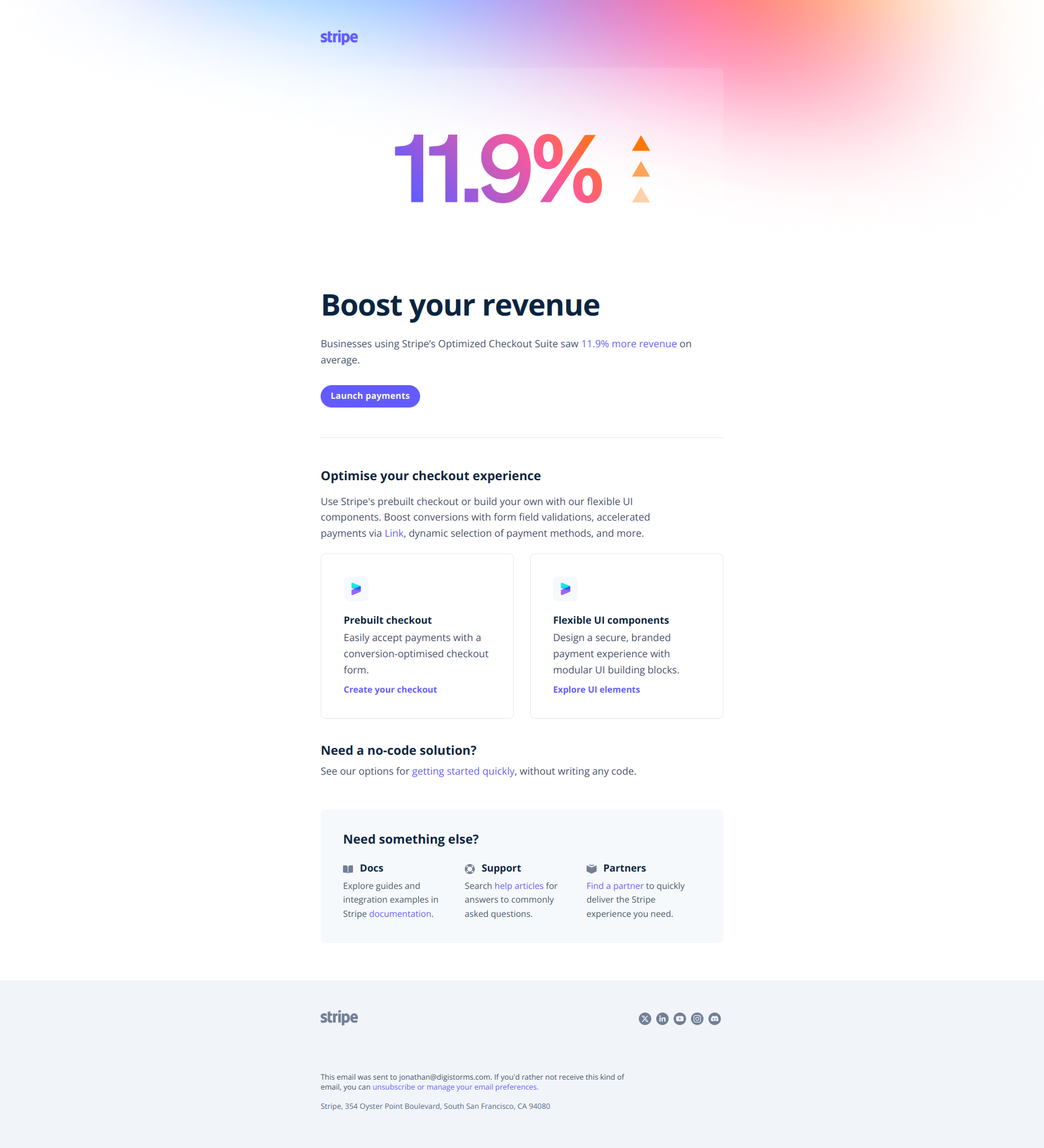 Boost revenue by 11.9% with checkout optimisations — email screenshot from Stripe