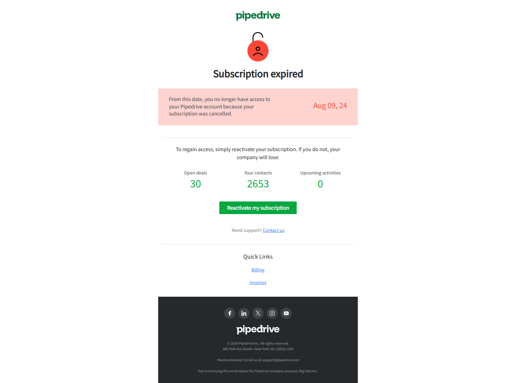 Your Pipedrive subscription has expired — email screenshot from Pipedrive
