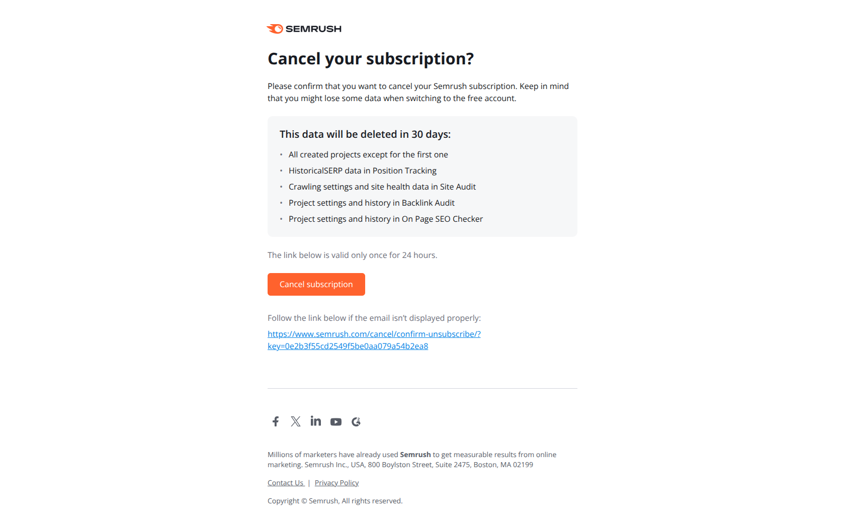 Confirm cancellation of your Semrush subscription — email screenshot from SemRush