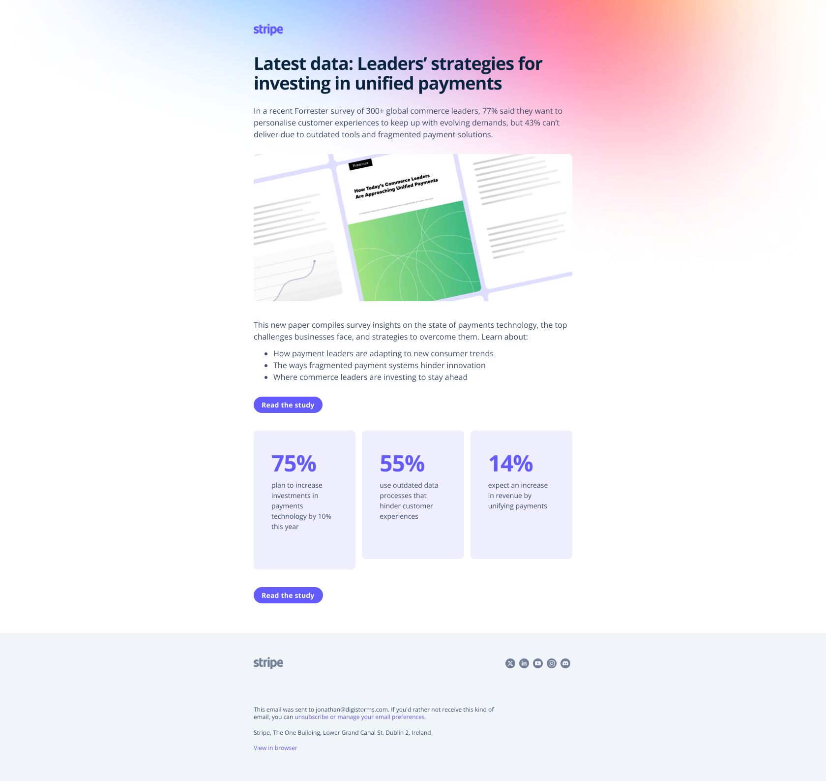 How 300+ leaders are investing in unified commerce — email screenshot from Stripe