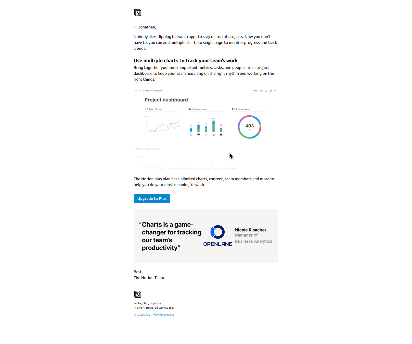 Supercharge your productivity with Notion charts — email screenshot from Notion