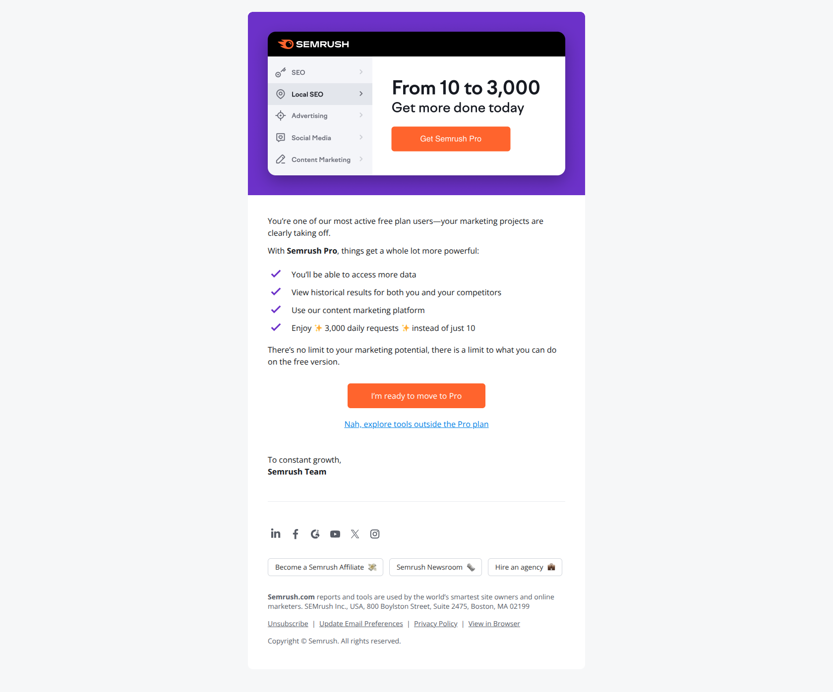 Get more done without limits on your plan — email screenshot from SemRush