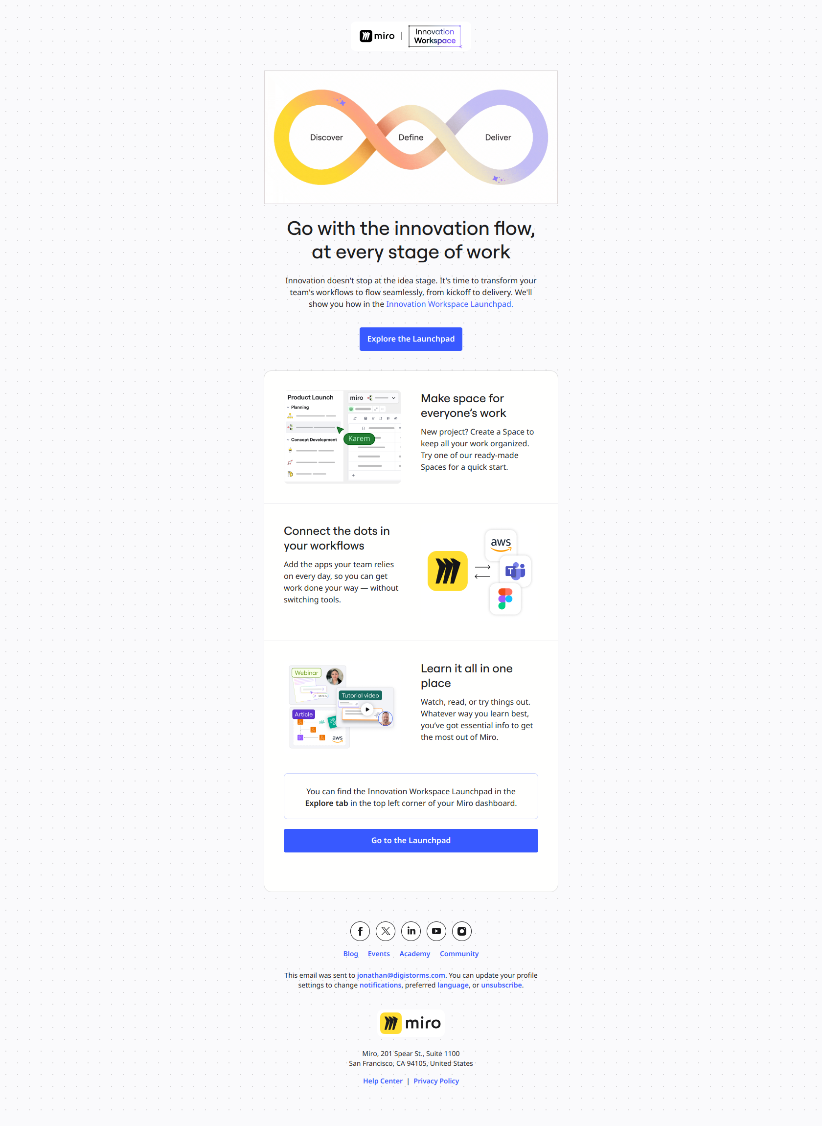 A great idea is just the first step — email screenshot from Miro