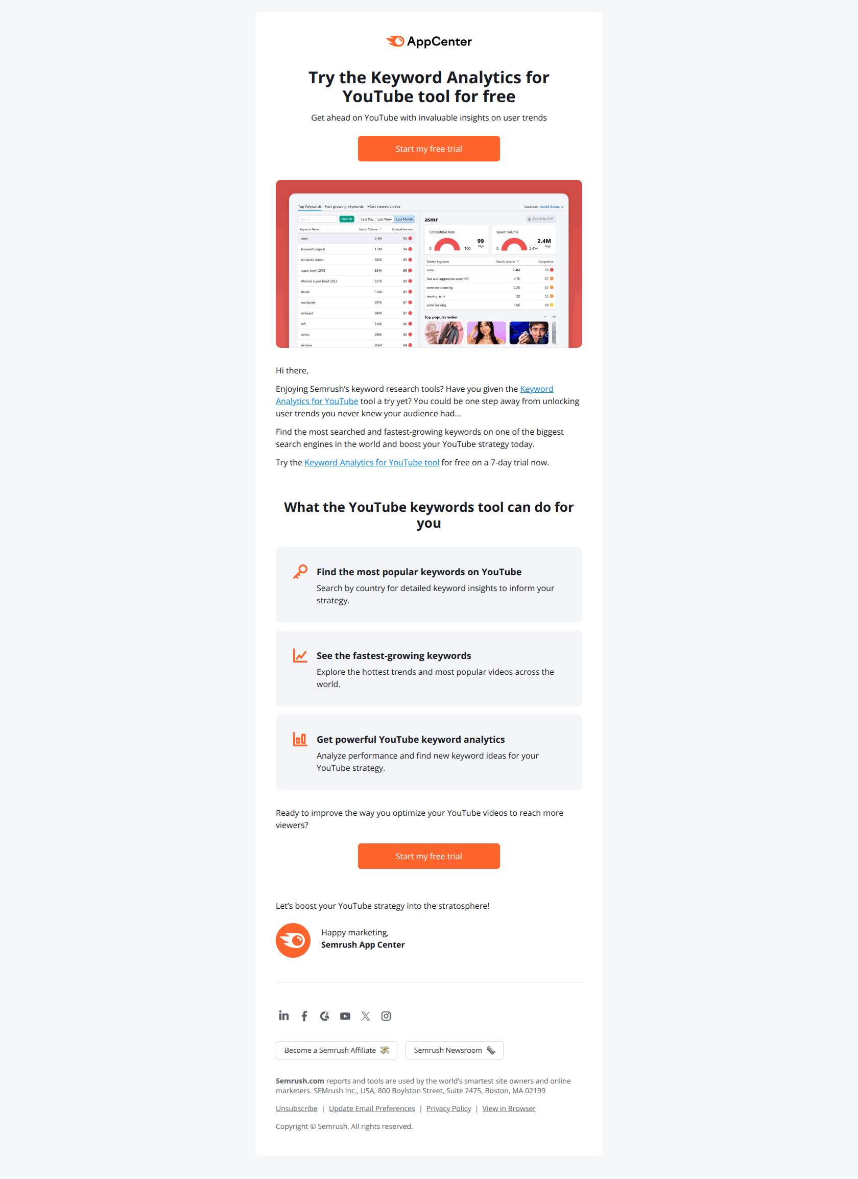 Have you tried the YouTube Keyword Analytics Tool? — email screenshot from SemRush