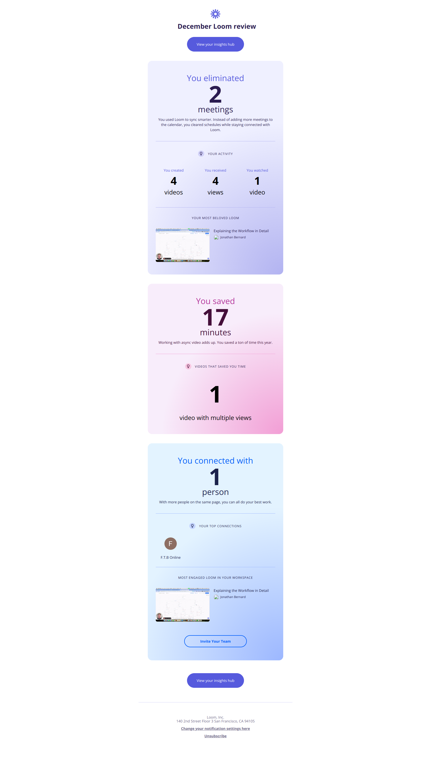 Your December Loom Review 💜 — email screenshot from Loom