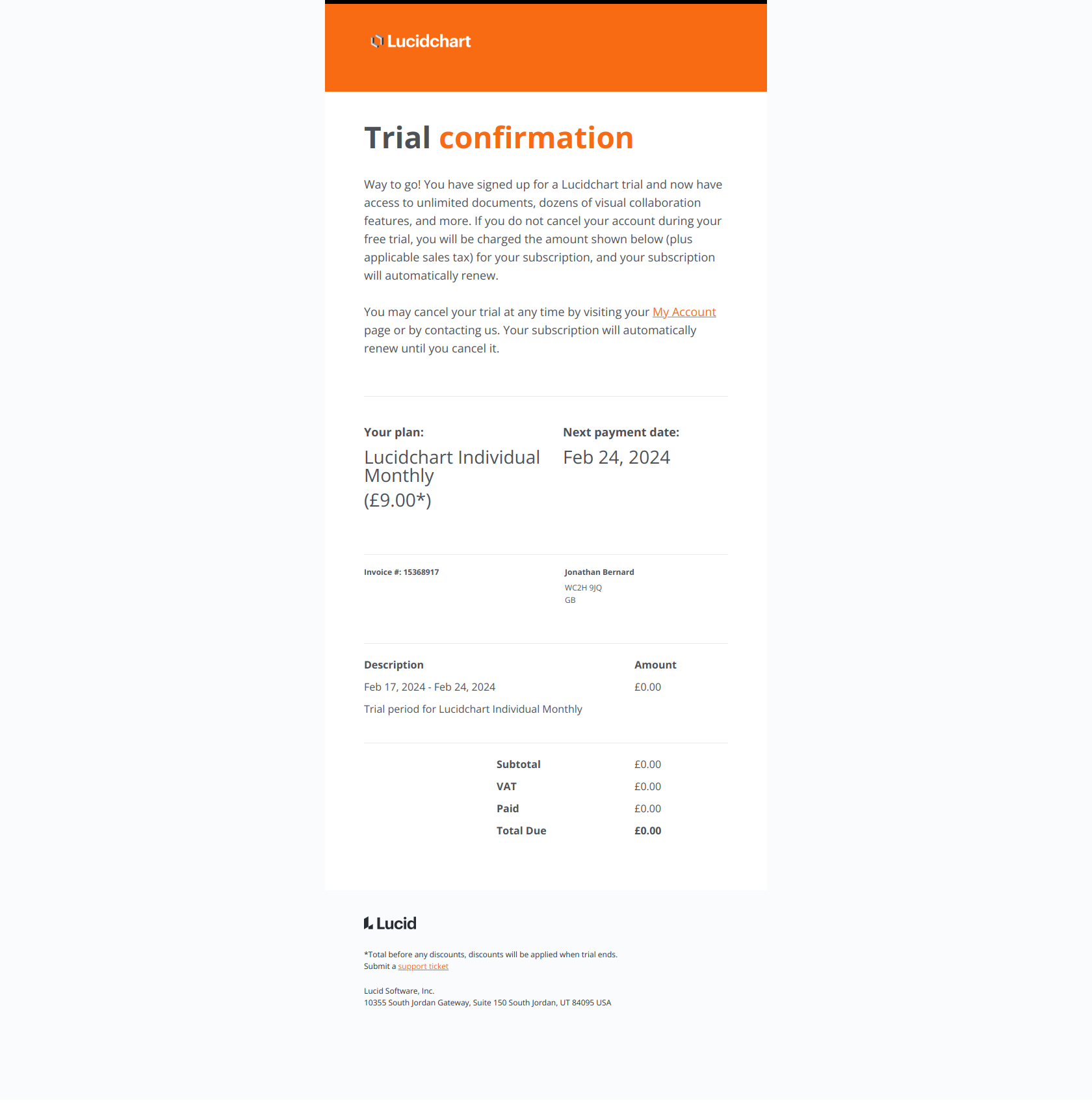 Thank you for starting a Lucidchart trial — email screenshot from Lucid