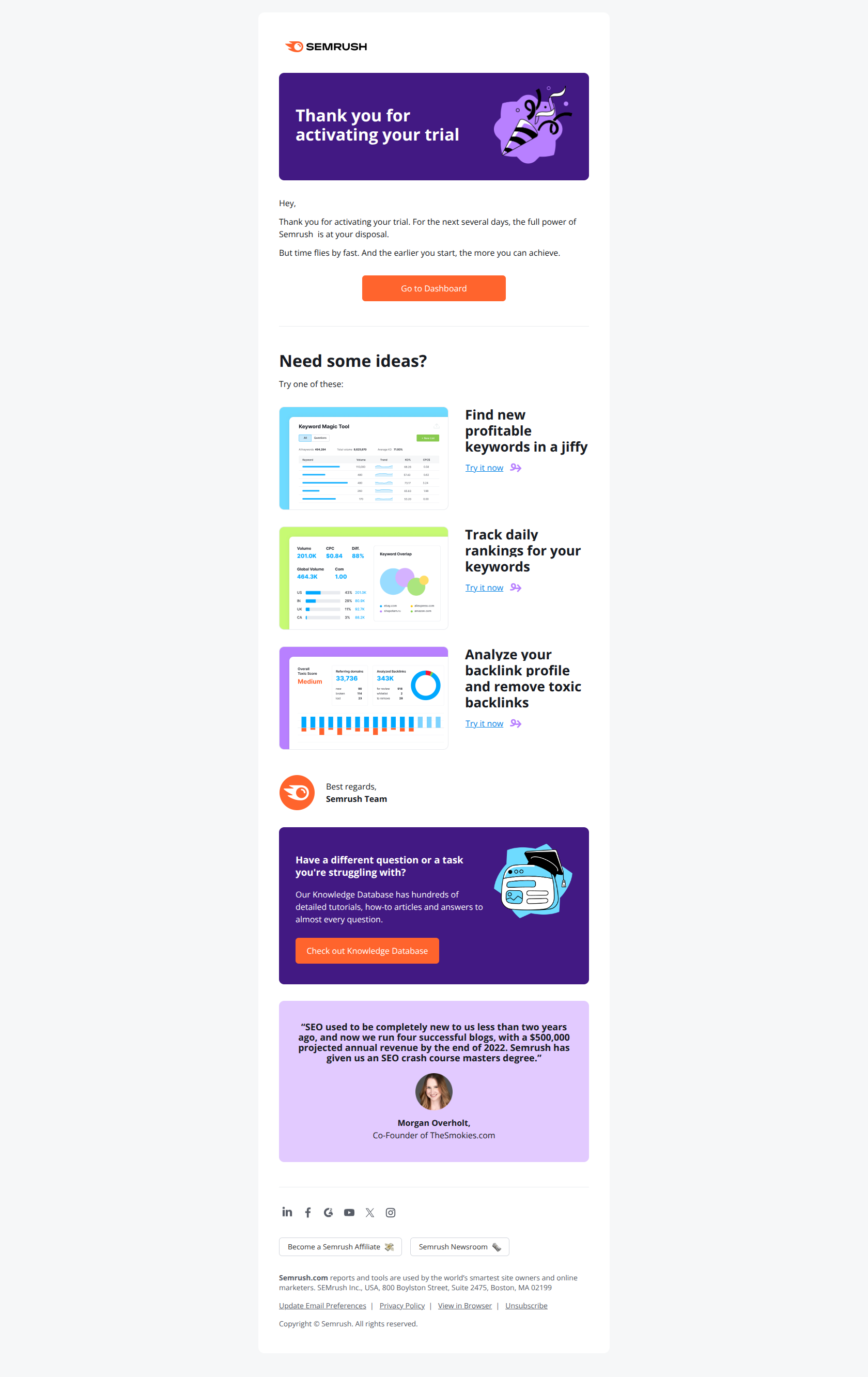 [Trial activated] Don’t put it off. Start using it today. — email screenshot from SemRush