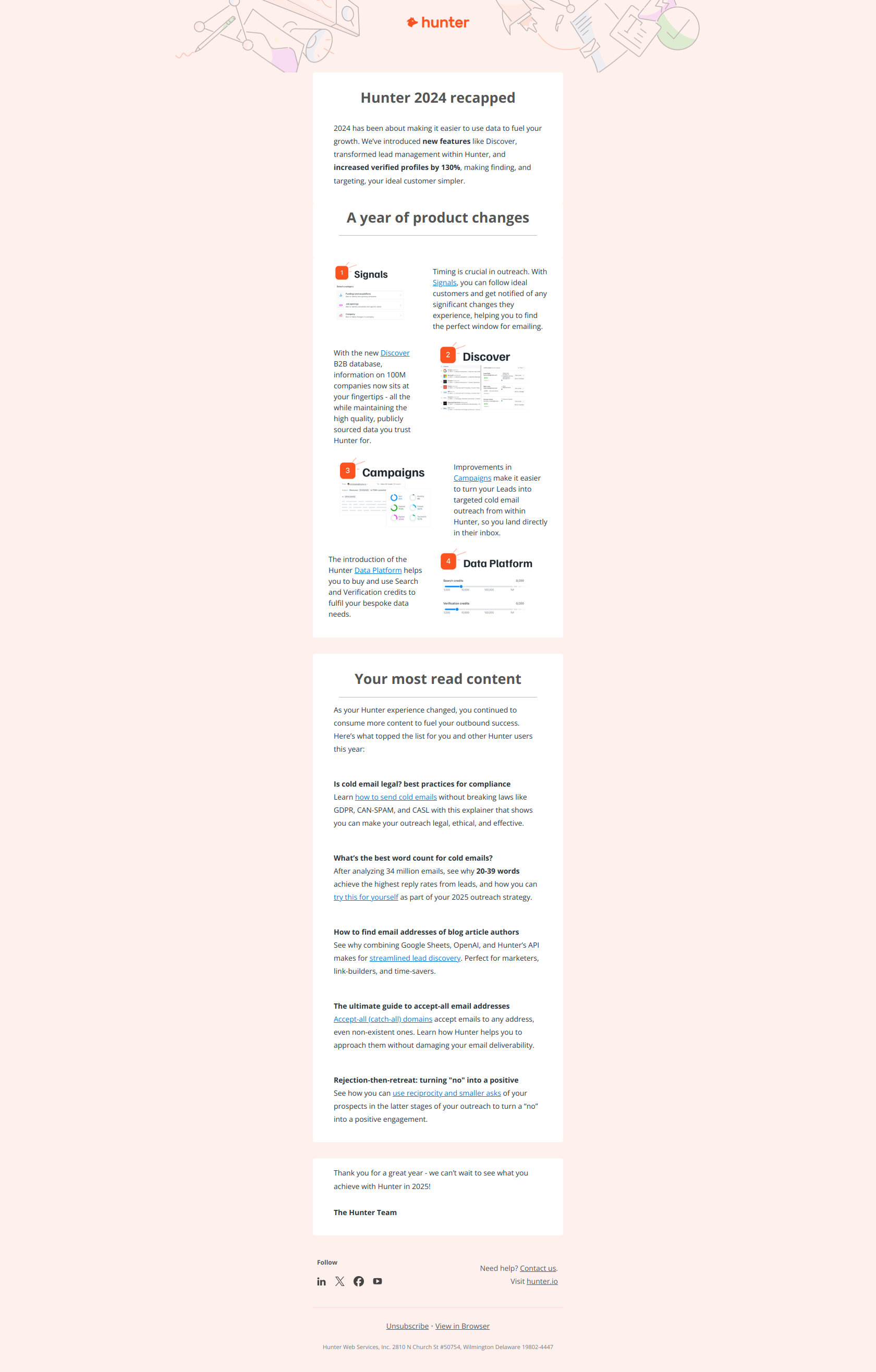 Your Hunter 2024 recap — email screenshot from Hunter.io