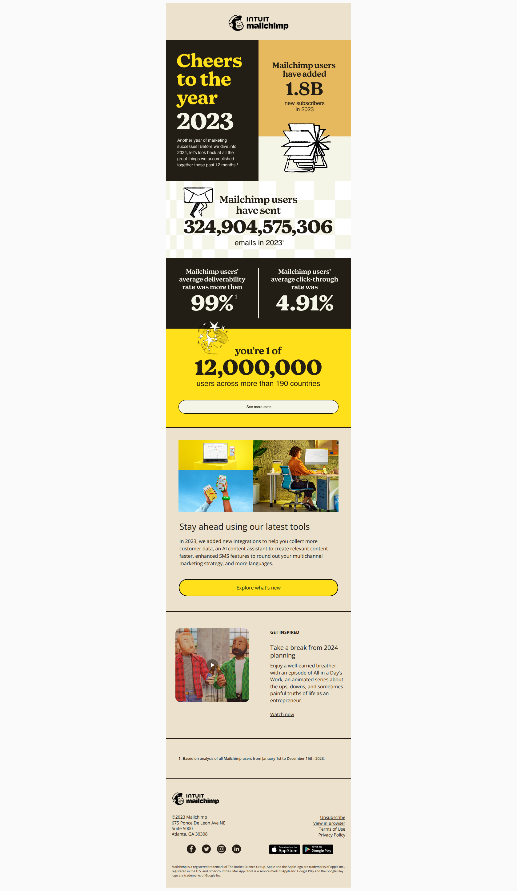 Time to celebrate: A look back at 2023 — email screenshot from MailChimp